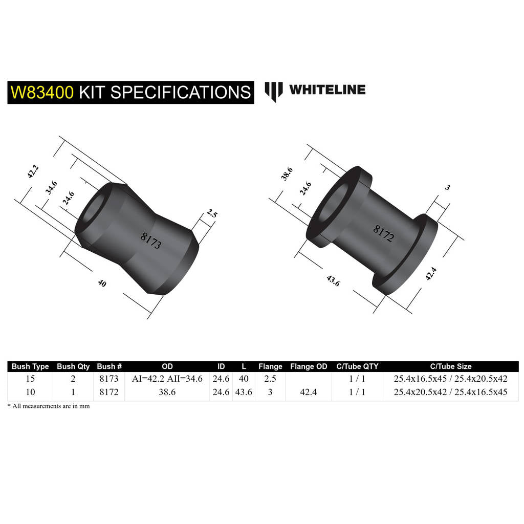 WHITELINE W83400 Комплект втулок задньої тяги Панара для Toyota Land Cruiser 70 Series KZJ, PZJ Photo-4 