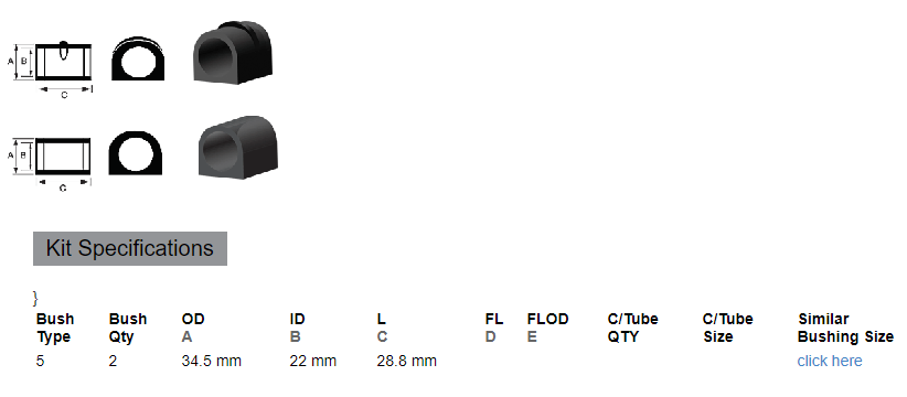 WHITELINE W0404-22G Комплект втулок стабілізатора до кузова 22 мм для SUBARU Impreza (GC) 1993–2000 Photo-1 