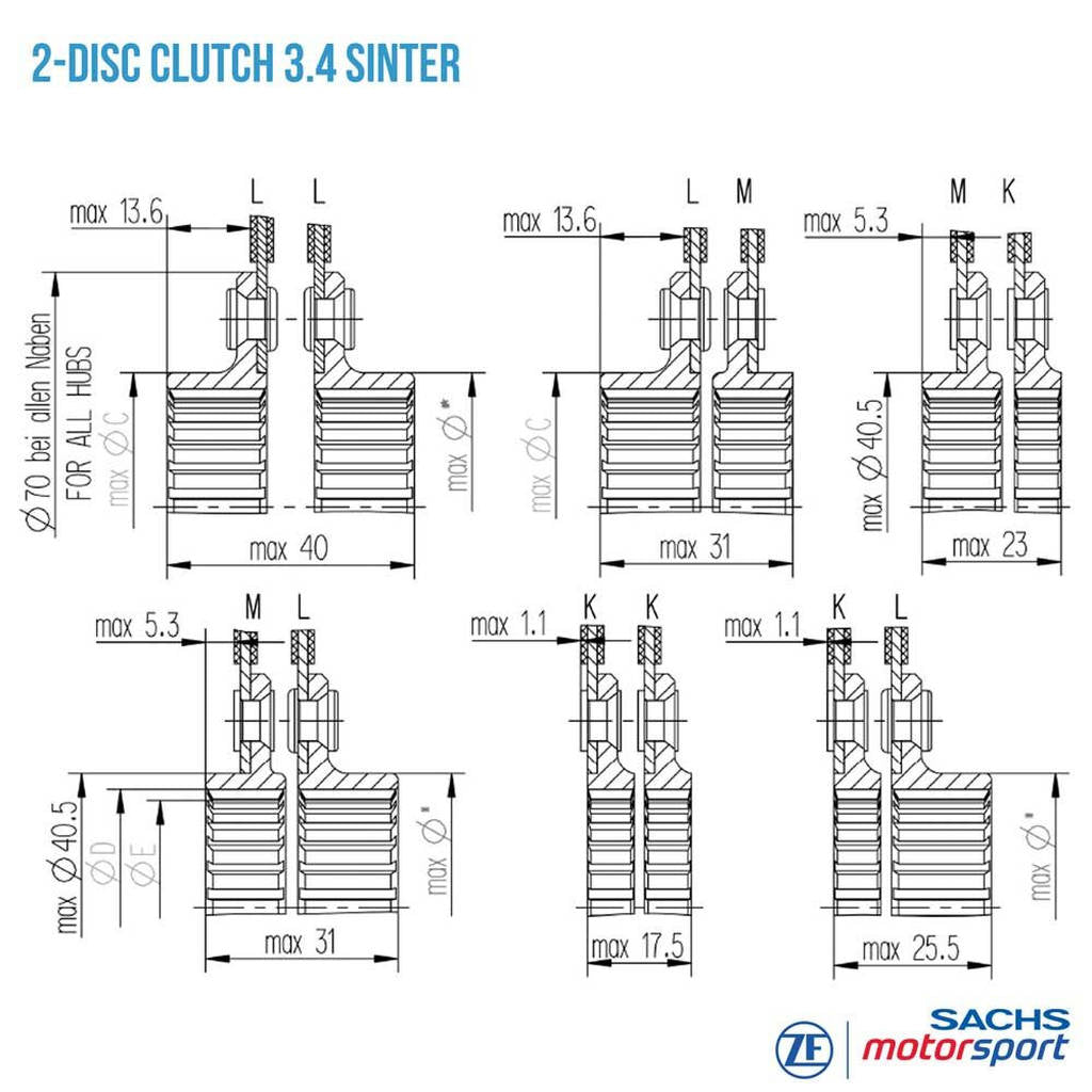 SACHS PERFORMANCE 881864002356 Диск зчеплення RCS 140-S3.4 Photo-2 