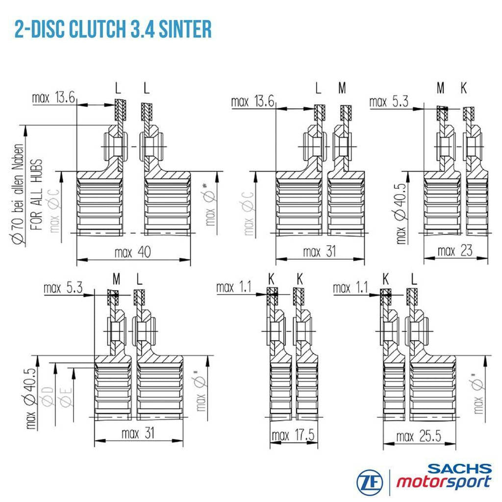 SACHS PERFORMANCE 881864001752 Диск зчеплення RCS 140-S3.4 Photo-2 