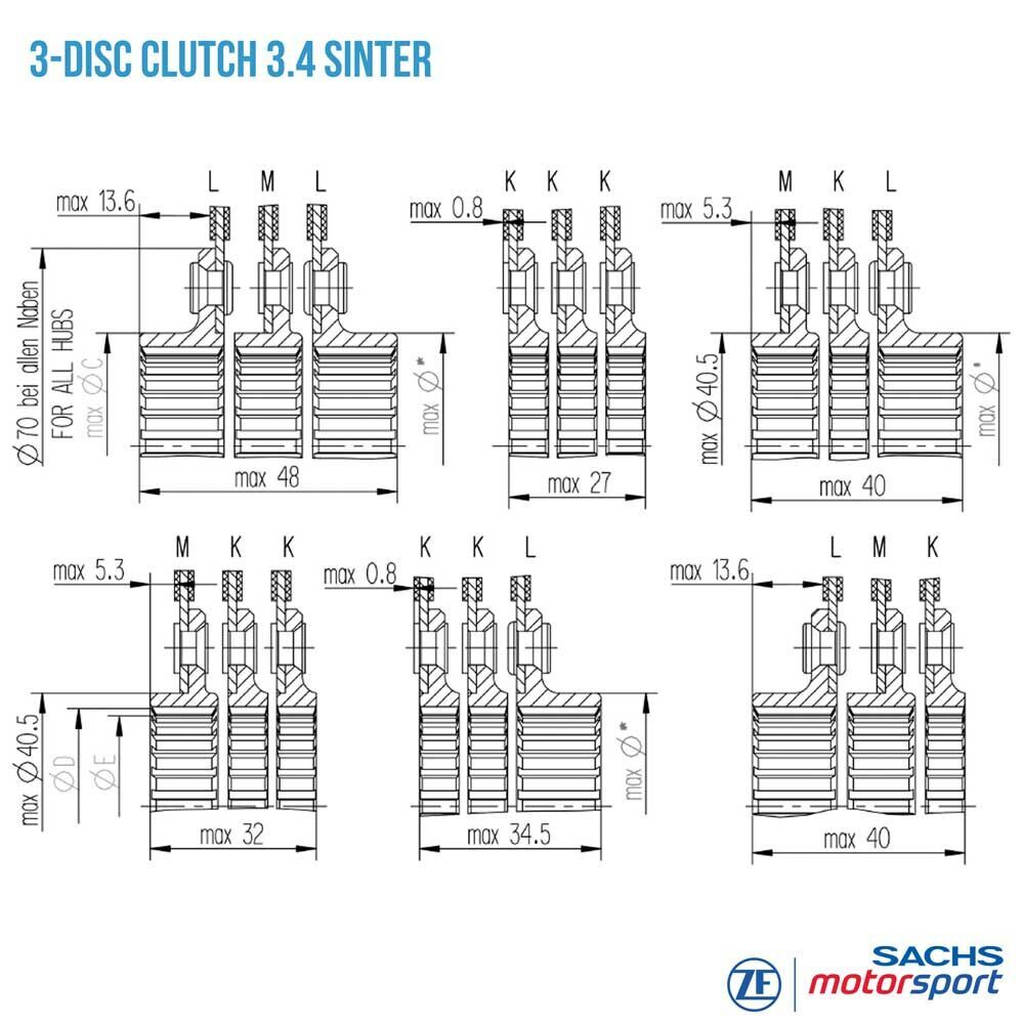 SACHS PERFORMANCE 881864001752 Диск зчеплення RCS 140-S3.4 Photo-3 