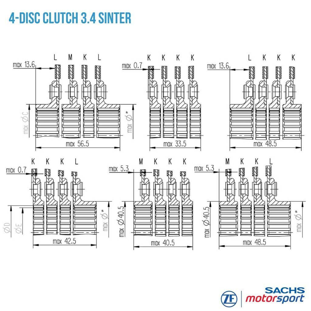 SACHS PERFORMANCE 881864001752 Диск зчеплення RCS 140-S3.4 Photo-4 