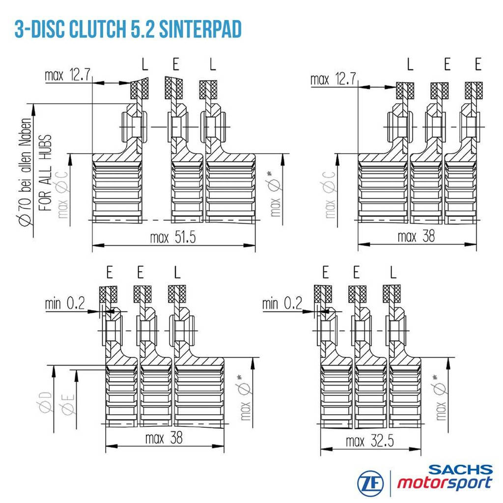 SACHS PERFORMANCE 881864001909 Диск зчеплення RCS 184-S5.2 Photo-3 