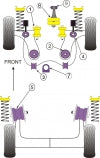 POWERFLEX PFF85-411-21 Передній стабілізатор поперечної стійкості x2 для VW MK4 Golf, Jetta (1998 - 2006) Photo-2 