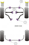 POWERFLEX PFF5-1001 Передня верхня втулка важеля (упорна тяга) x2 для BMW E38 7 серії Photo-2 