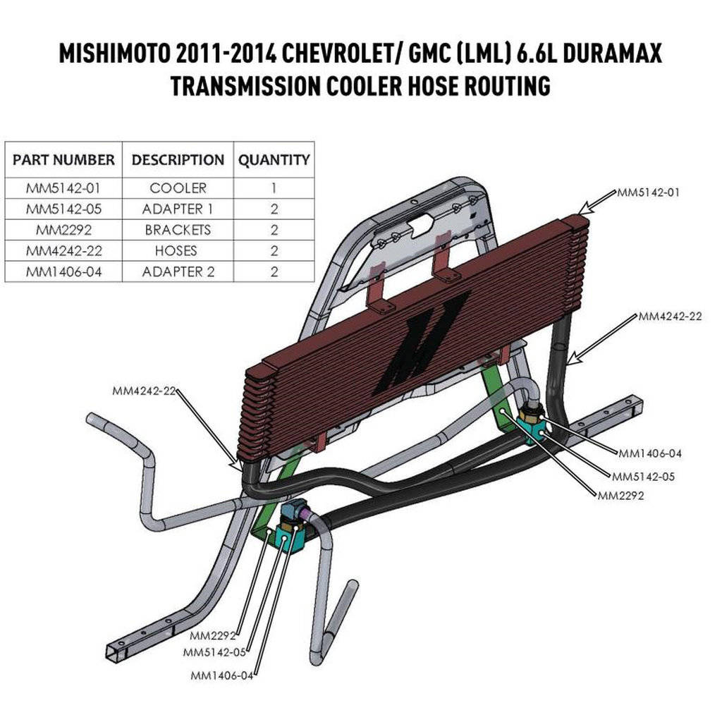 MISHIMOTO MMTC-DMAX-11SL Охолоджувач трансмісії CHEVROLET/GMC 6.6L Duramax (LML), 2011-2014 Photo-8 