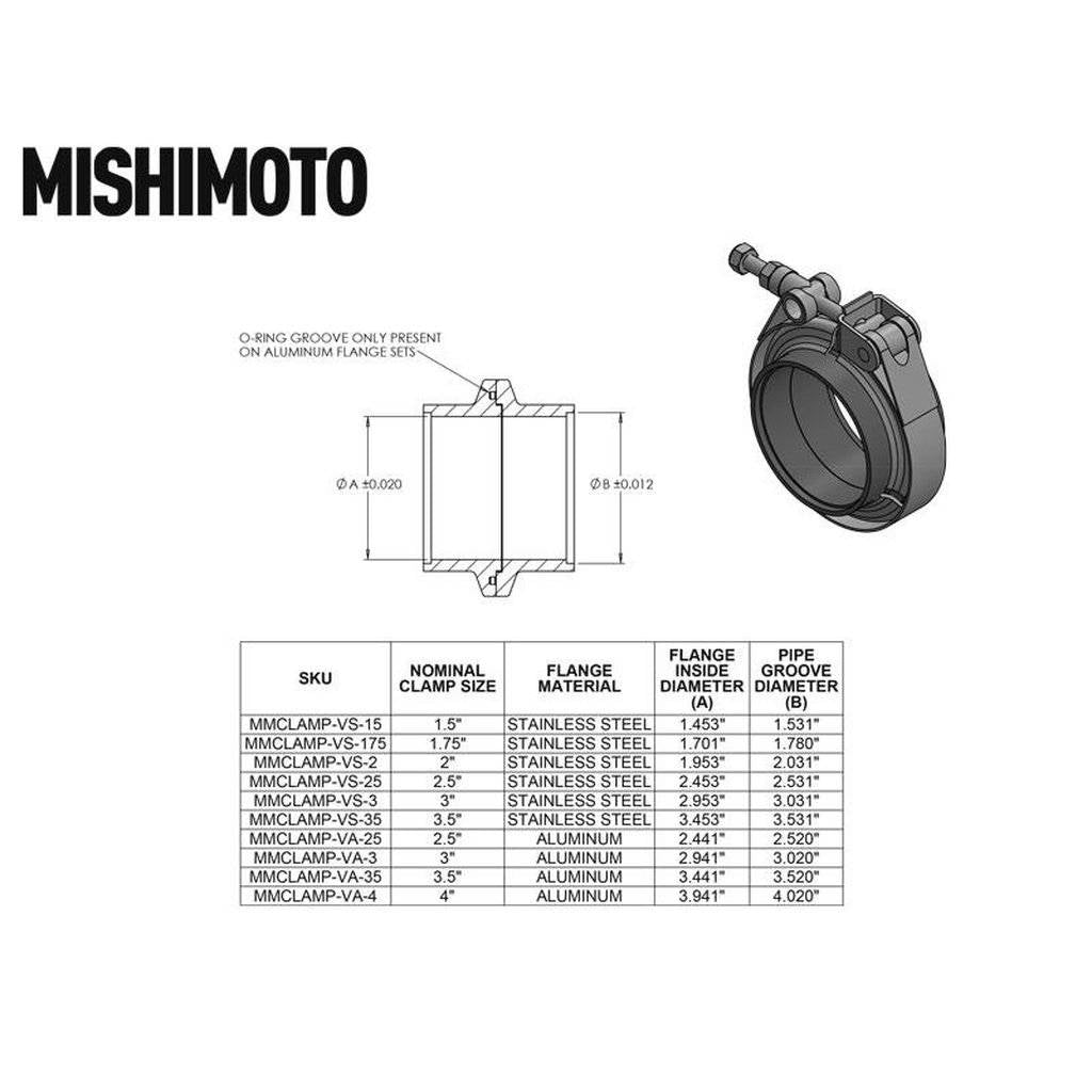 MISHIMOTO MMCLAMP-VA-3 Алюмінієвий хомут V-Band, 3" (76.2mm) Photo-4 