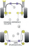 POWERFLEX PFF19-401 Передній зовнішній важіль керування x2 для FORD Capri, Escort Mk1, Mk2 Photo-2 