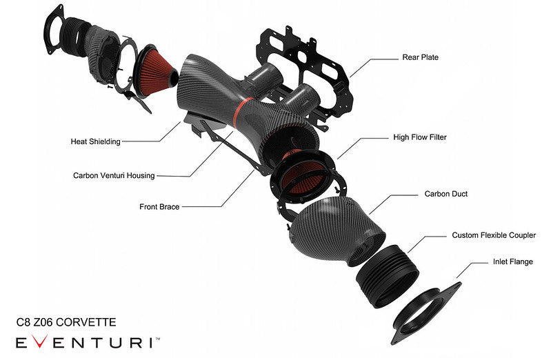 EVENTURI EVE-Z06VT-CF-INT Система впуску повітря (карбон) для CHEVROLET Corvette Z06 Coupe (C8) 2022+ Photo-8 