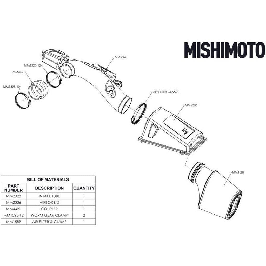 MISHIMOTO MMAI-JLP-18S Продуктивний впуск повітря JEEP Wrangler JL 3.6L з пропитаним фільтром, 2018+ Photo-5 