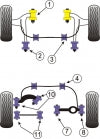 POWERFLEX PFR88-308 Зовнішня втулка заднього важеля керування x2 для VOLVO C30 (06+)/S40 (04+)/V50(04+) Photo-1 