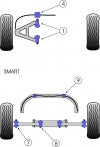 POWERFLEX PFR68-108 Втулка важеля задньої тяги x2 для Smart Fortwo (2008+) Photo-2 