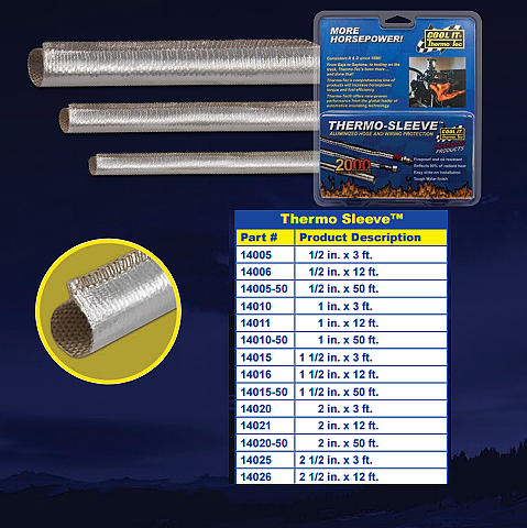 THERMO-TEC 14010 Термоізоляція шлангів та проводів 0.91 м x 15.9 мм - 25.4 мм (5/8 - 1 "x 3ft.) Photo-1 