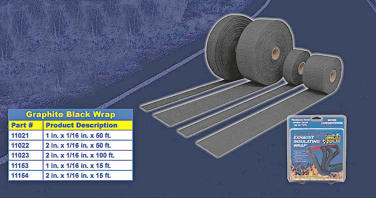 THERMO-TEC 11153 Термострічка чорна 2.54 см x 4.57 м (1 in. x 15 ft.) Photo-0 