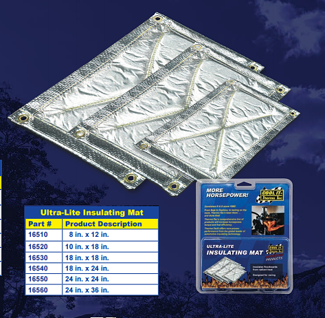 THERMO-TEC 16530 Термоізоляційний килим 18 in. x 18 in. Photo-0 