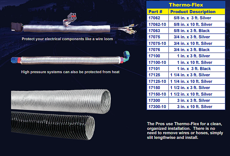 THERMO-TEC 17100 Термоекран шлангів срібло 0.91 м x 2.54 см (1 in. X 3 ft.) Photo-1 