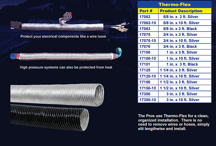 THERMO-TEC 17100 Термоекран шлангів срібло 0.91 м x 2.54 см (1 in. X 3 ft.) Photo-2 