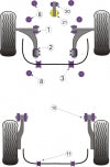 POWERFLEX PFF66-205 Задня втулка переднього важеля (62 мм OD) x2 для SAAB 9-5 Photo-2 