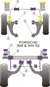 POWERFLEX PFF57-204-30 Передній стабілізатор поперечної стійкості (30 мм) x2 для PORSCHE 968, 944 (1985 - 1994) Photo-2 