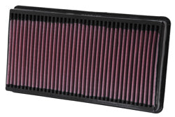 K&N 33-2248 Фільтр повітряний в штатне місце для FORD F SERIES P / U 7.3 L V8 TD 1999-2003 Photo-0 