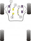 POWERFLEX PFF88-105 Передня верхня опора двигуна для VOLVO 850, S70, V70 (- 2000) Photo-2 