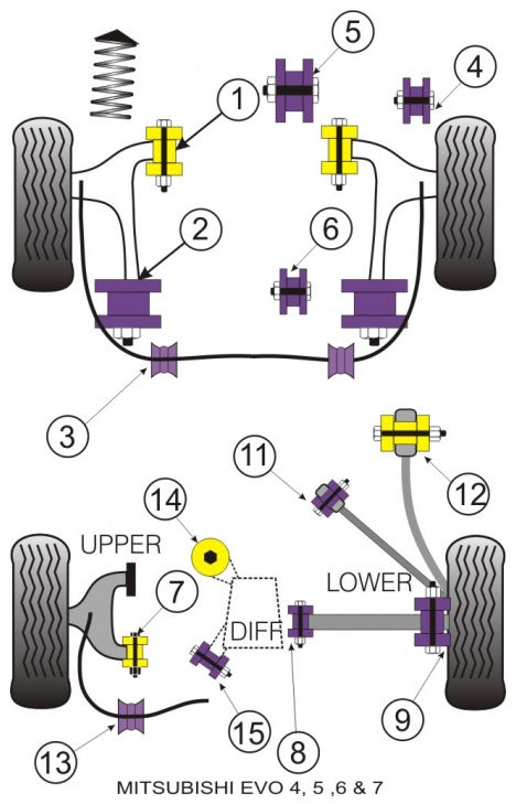 POWERFLEX PFR44-112 Втулки заднього важеля x2 для MITSUBISHI Lancer Evolution 4/5/6/7 Photo-1 