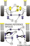 POWERFLEX PFF19-806 Комплект переднього нижнього моментного кріплення для FORD Focus (2000 - 2006) Photo-2 