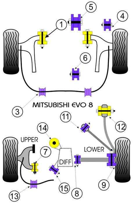 POWERFLEX PFR44-210-24 Втулки заднього стабілізатора 24мм x2 для MITSUBISHI Evo 8-9 Photo-1 