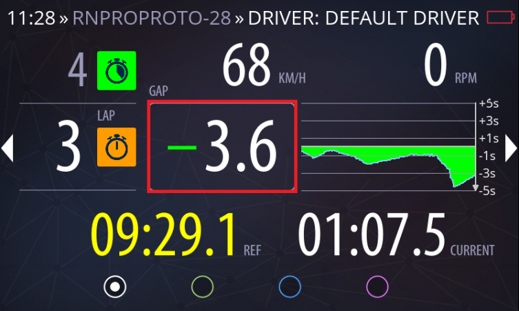 RN VISION P-PRO-MOD-RCN Режим RN PRO RCN Mode Photo-0 