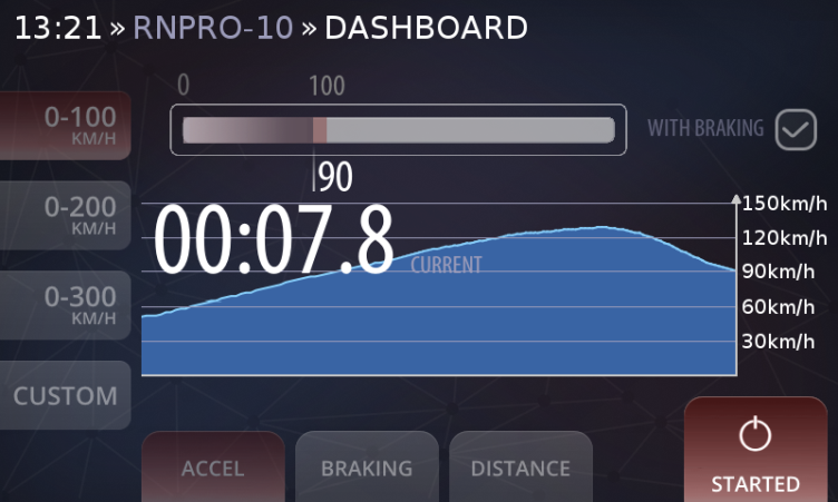 RN VISION P-PRO-MOD-STREET Режим RN PRO Street Mode Photo-0 