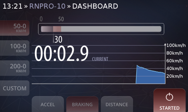 RN VISION P-PRO-MOD-STREET Режим RN PRO Street Mode Photo-1 
