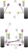 POWERFLEX PFR19-306 Втулки задньої тяги Panhard x2 для FORD Fiesta Mk1 & Mk2 Photo-2 