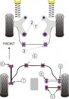 POWERFLEX PFF19-903 Передня втулка стабілізатора поперечної стійкості x2 для FORD Contour (1995 - 2000) Photo-2 