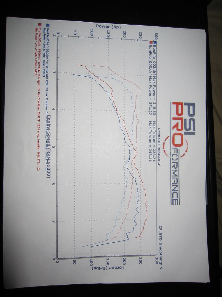 MISHIMOTO MMINT-LAN-789 інтеркулер для MITSUBISHI EVO 8/9 Photo-6 