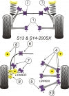 POWERFLEX PFR46-215 Комплект вкладишів втулки задньої балки x4 для NISSAN 240SX (S13 & S14) Photo-2 