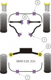 POWERFLEX PFR5-807 Втулка кріплення задньої балки x2 для BMW E28 5 серії, E24 6 серії Photo-1 