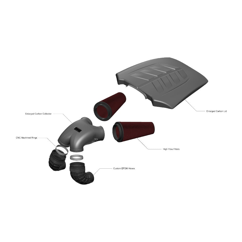 EVENTURI EVE-FLV8TT-CF-INT Повітрозабірна система (карбон) для LAMBORGHINI Urus 2025 / PORSCHE Cayenne Turbo S / GT / GTS Facelift 2025 Photo-11 