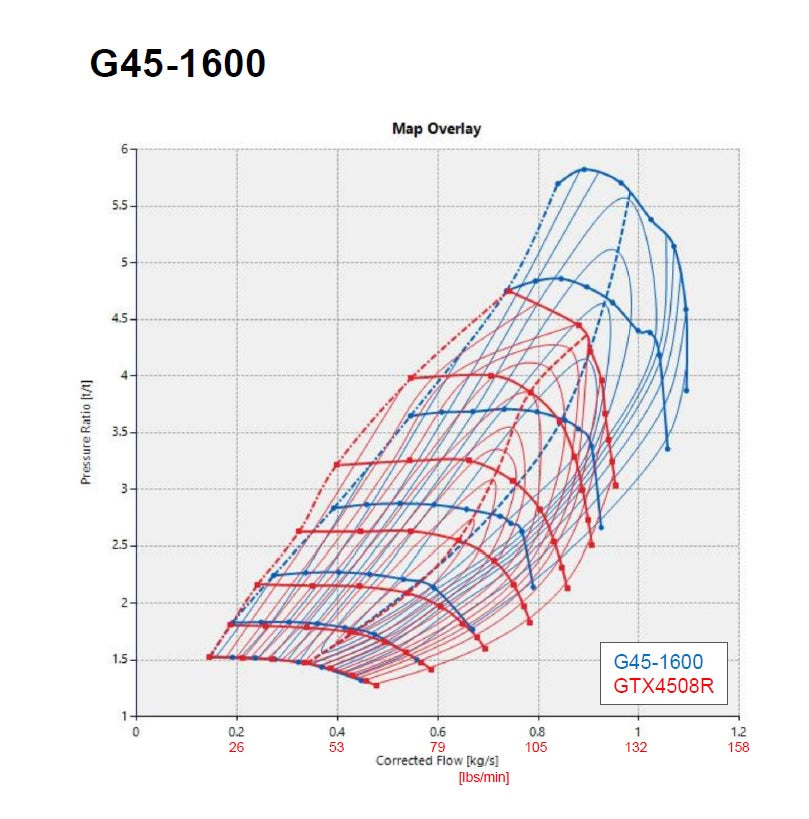 GARRETT 888169-5006S Турбіна Super core - G45-1600 Photo-2 