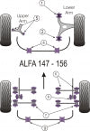 POWERFLEX PFF1-812 Втулка переднього нижнього важелі заднього для ALFA ROMEO 147,156 (Alfa GT 2003 - )-2 шт. Photo-1 