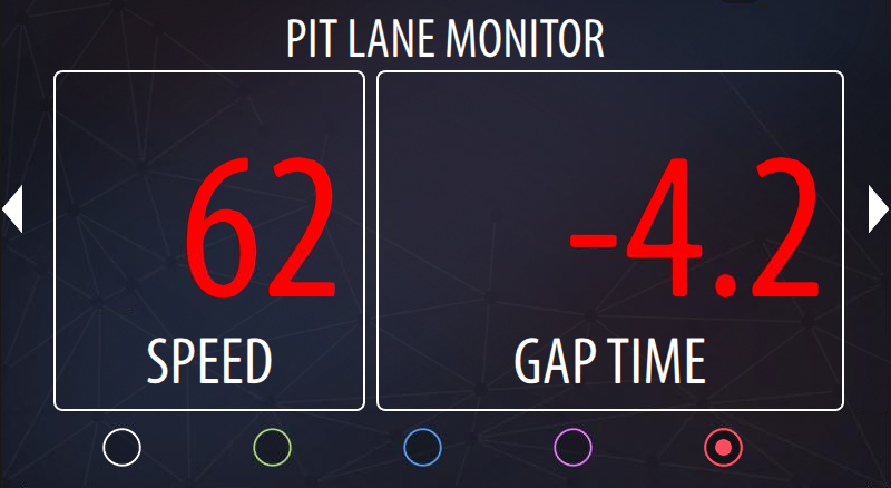 RN VISION P-LITE-MOD-PIT Режим RN LITE Pit Lane Monitor Mode Photo-1 