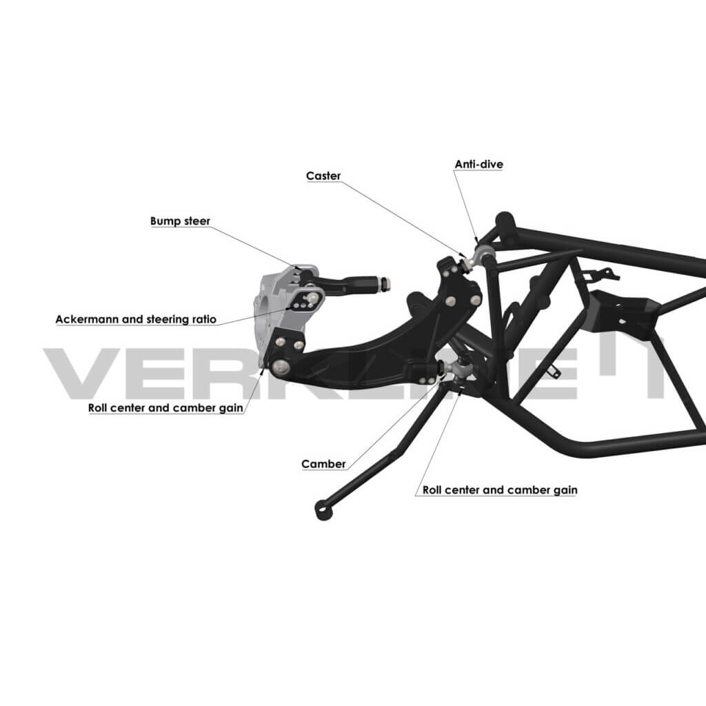 VERKLINE WAS-605 Повний комплект підвіски для TOYOTA GR Yaris (XP210) 2020- Photo-15 